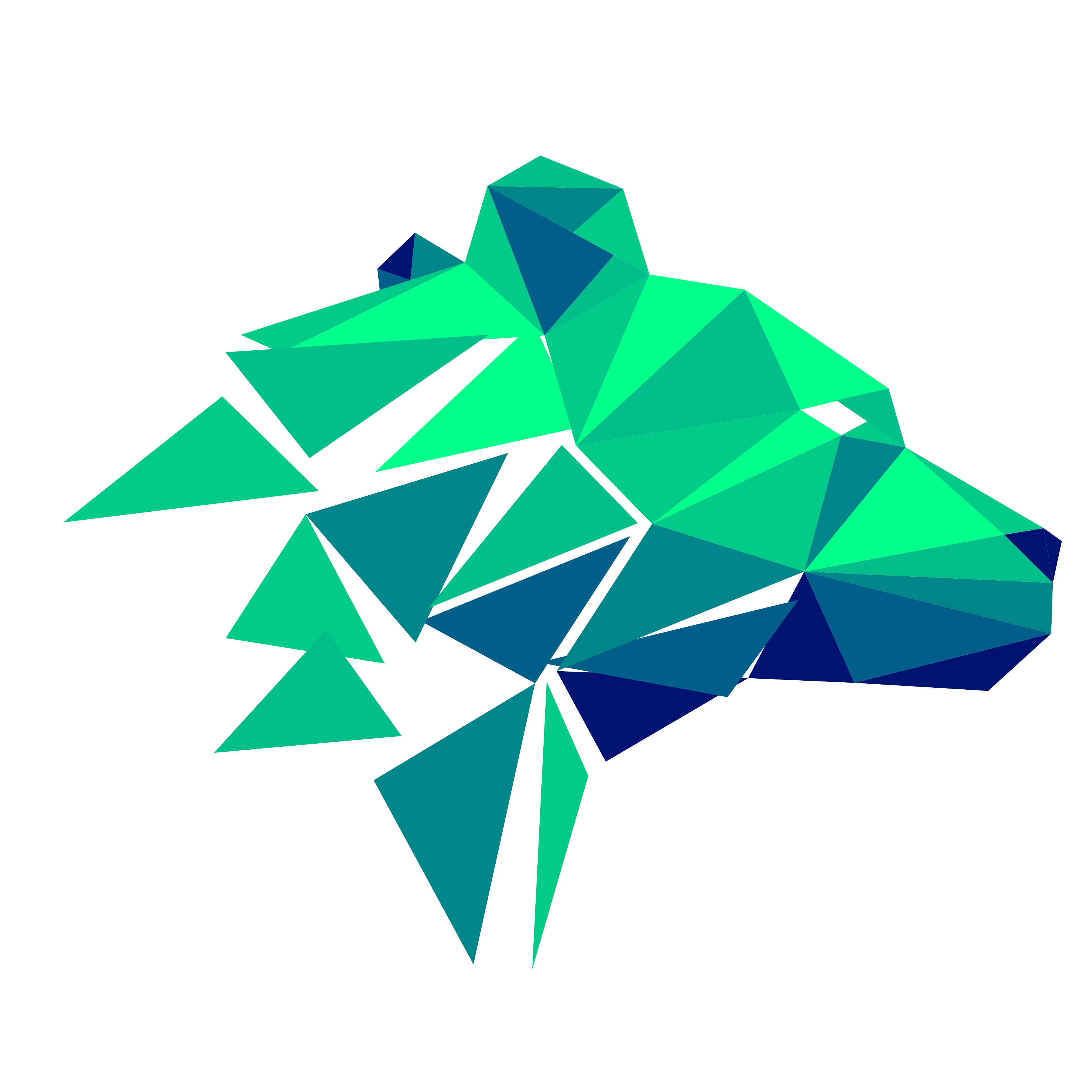 Antovis Analytics