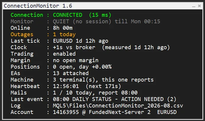 Connection Monitor 1.6 status panel