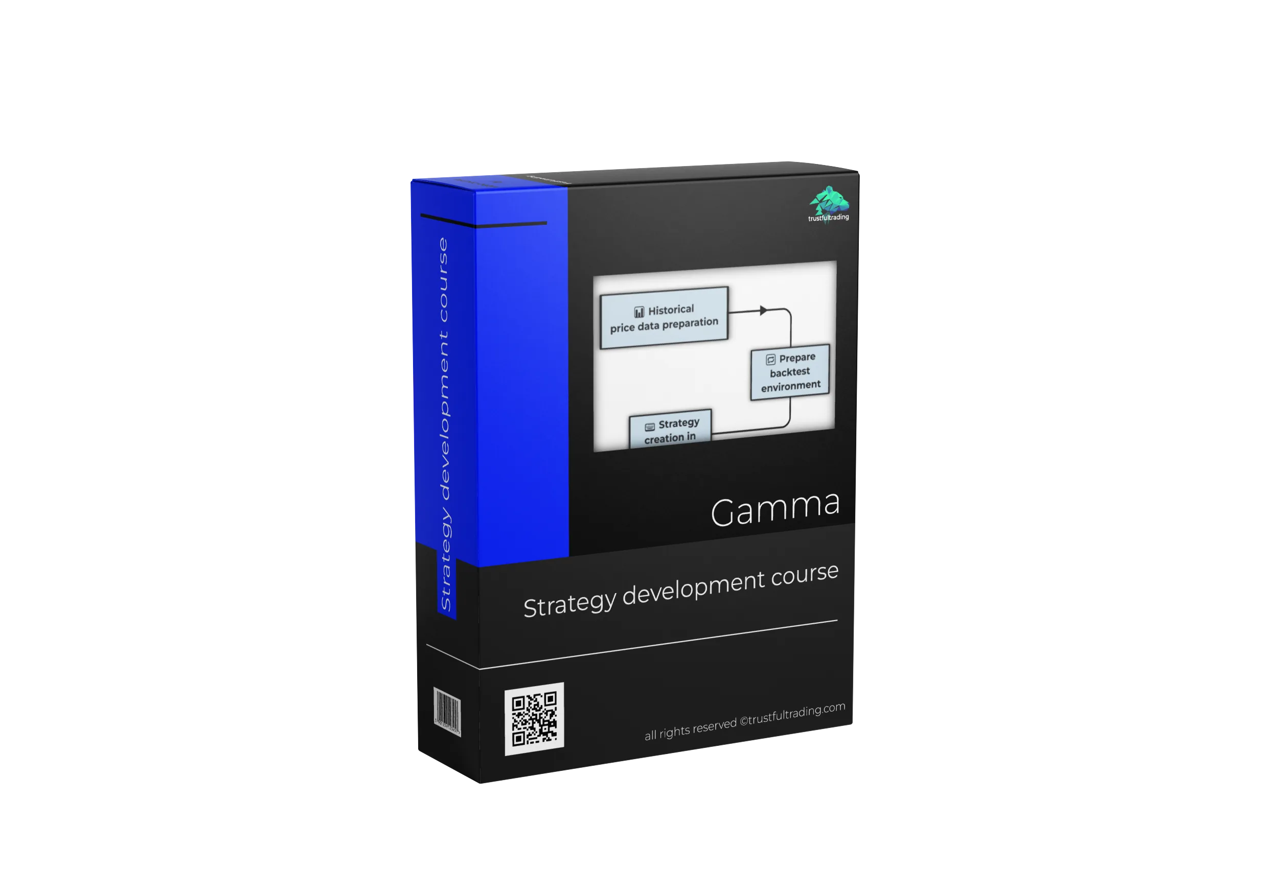 Gamma strategy development course