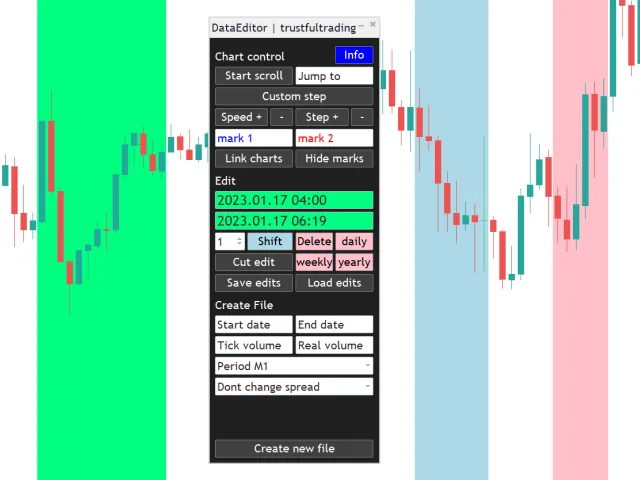 Data Editor chart editing interface