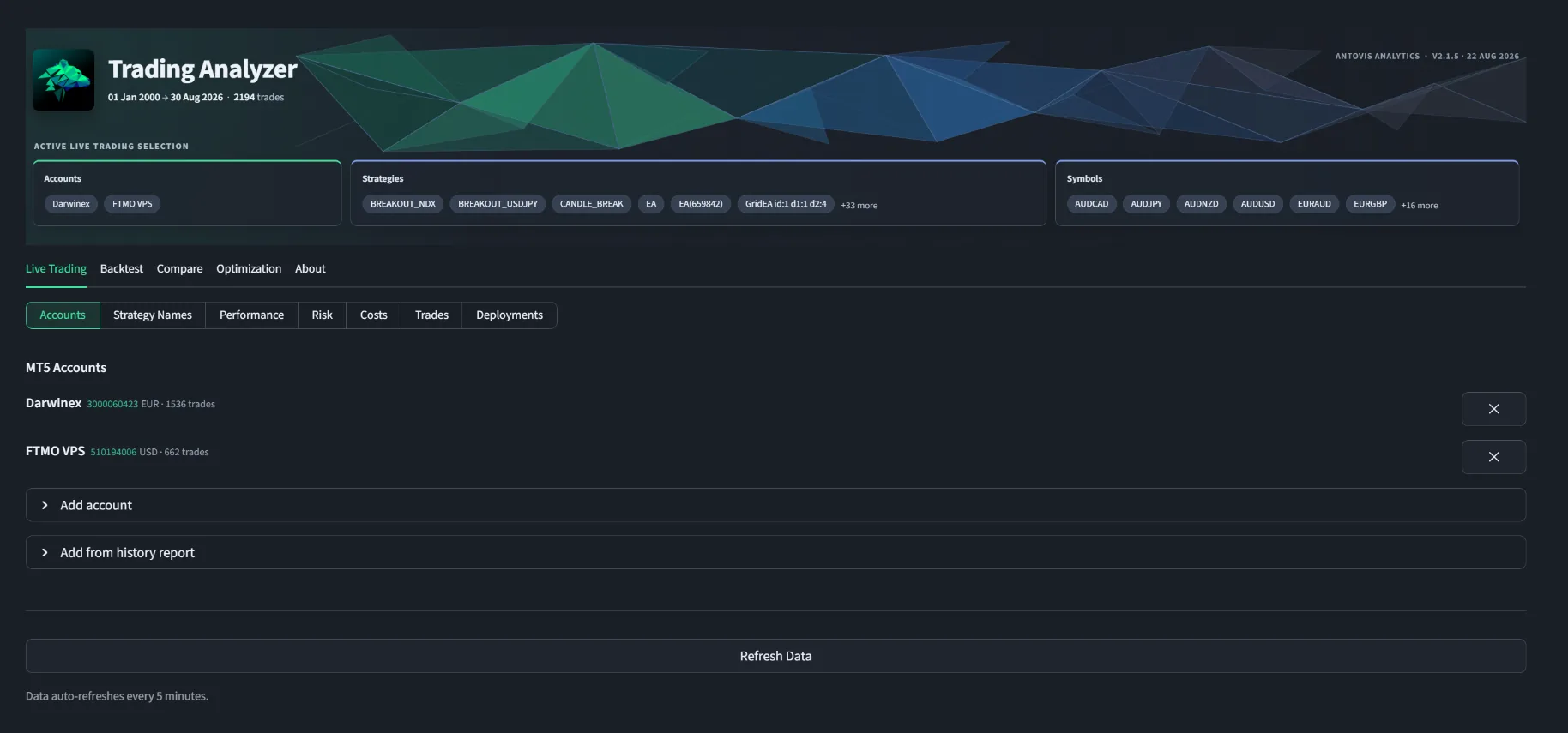Trading Analyzer dashboard preview